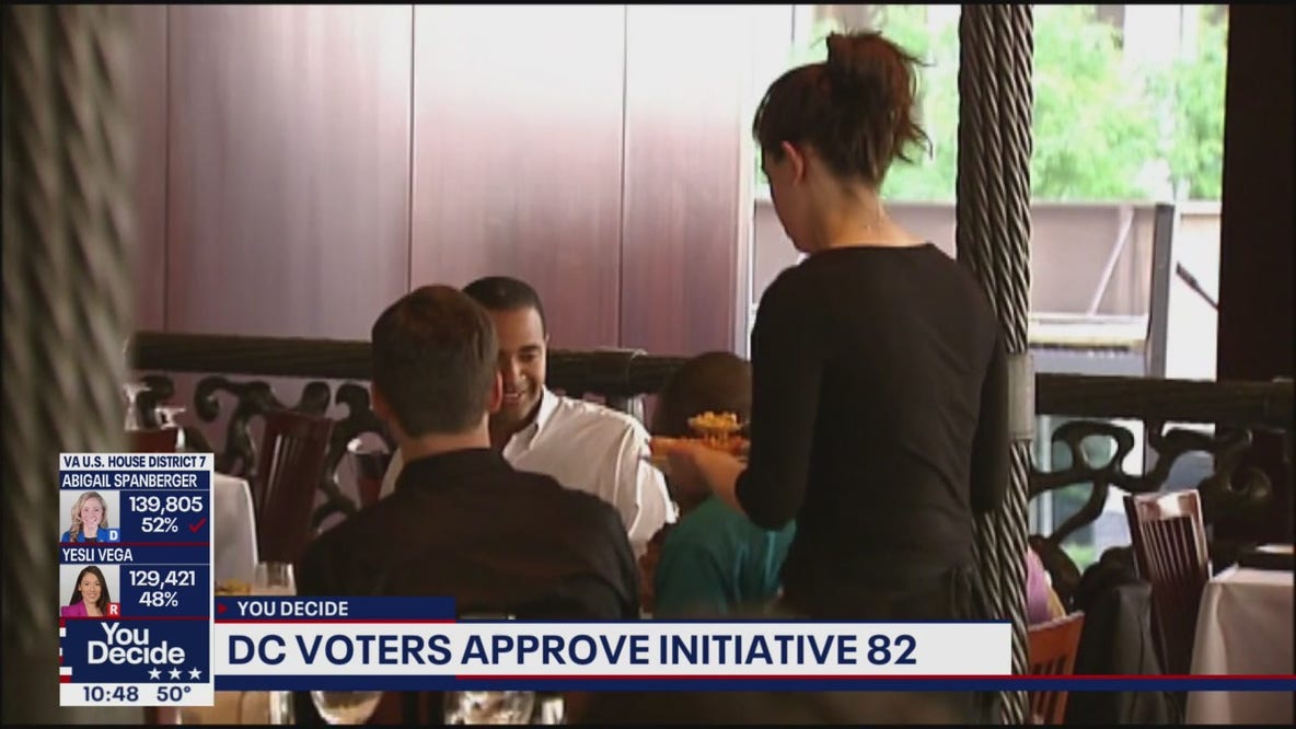 DC voters approve Initiative 82